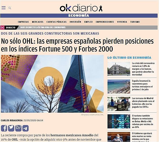 No slo OHL: las empresas espaolas pierden posiciones en los ndices Fortune 500 y Forbes 2000